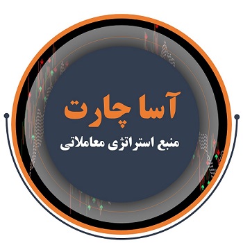 بارگذاری