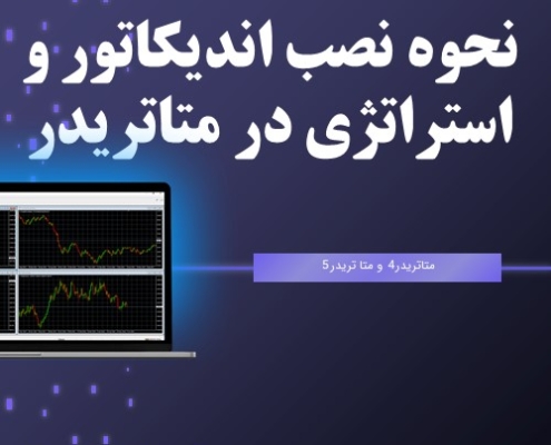 نحوه نصب اندیکاتوردر متاتریدر 4 و متاتریدر 5